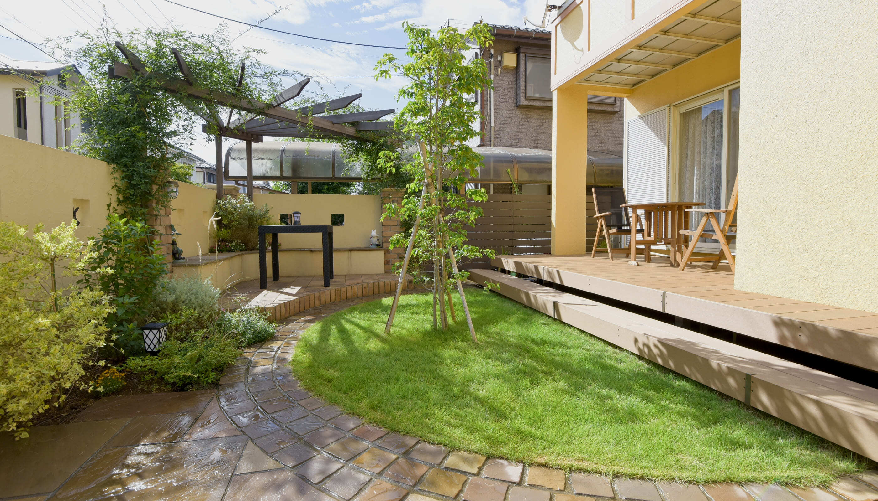 最高の環境をあなたに…